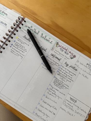 Customer photo review of Project Planner Columns