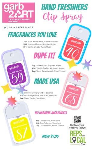 Customer photo review of Wholesale PETG Rotary Snap Card Spray Bottle