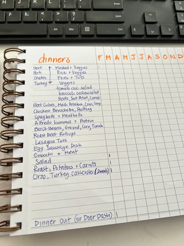 Customer photo review of Checklists