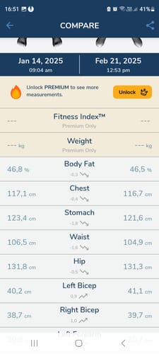 Customer photo review of CheetaThin® Weight Management