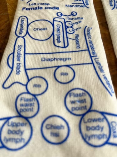 Customer photo review of FootMap Pro™ Relief Socks - Reflex Socks