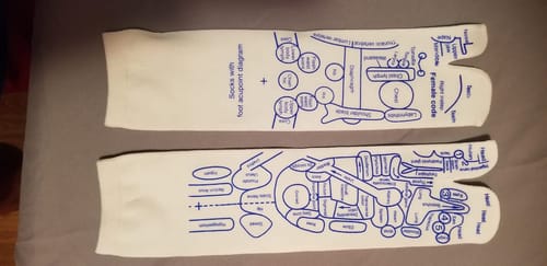Customer photo review of FootMap Pro™ Relief Socks - Reflex Socks