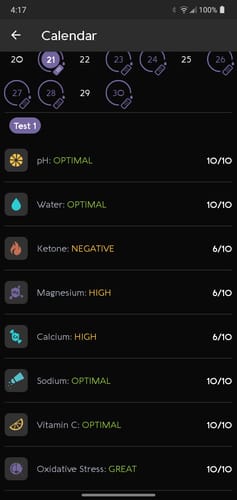 Customer photo review of Vivoo Wellness Test (6 Month Subscription)
