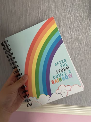 Customer photo review of Food Diary - C66 - Calorie Counting