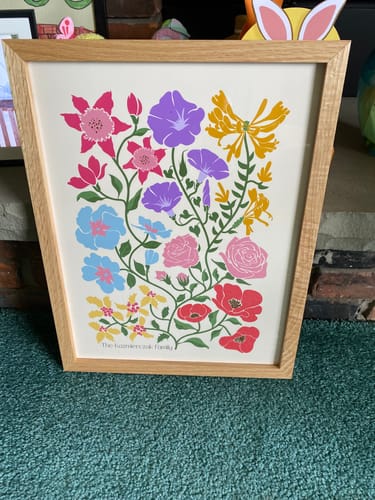 Customer photo review of 'In Bloom' Family Birth Flower Illustration