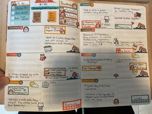 Customer photo review of Woodland Mushrooms Mini Planner Kit (Set of 2)