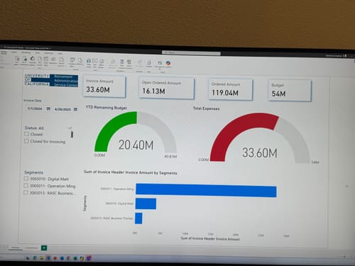 Customer photo review of Lamborghini Oro Vino Spumante with Gift Set