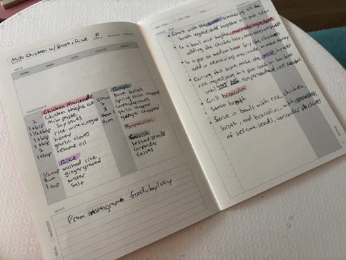 Customer photo review of Cooking Friend