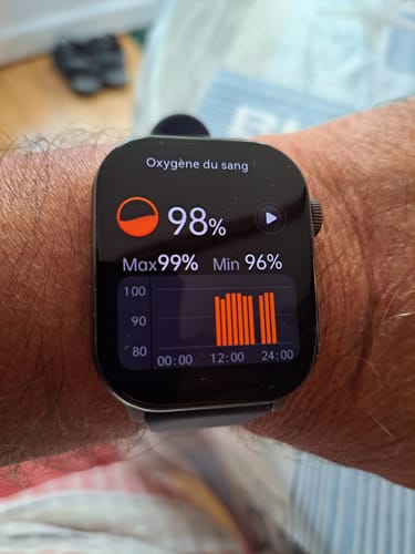 Customer photo review of Guarantee VIP Link - GARD PRO SANTÉ 3