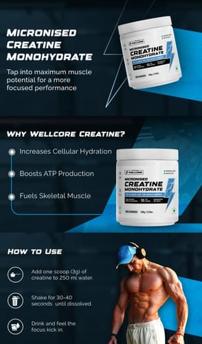 Customer photo review of Wellcore - Micronised Creatine Monohydrate (100g, 33 Servings)