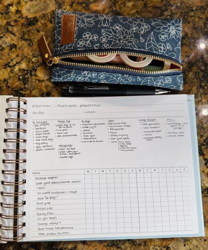 Customer photo review of Project Breakdown