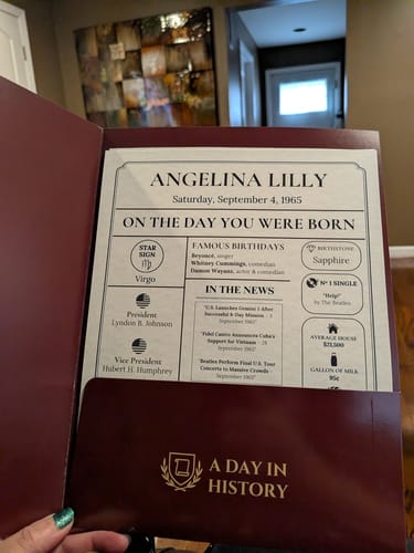 Customer photo review of Day You Were Born Pack