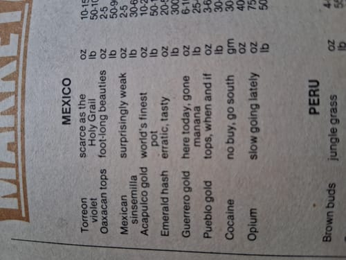 Customer photo review of Acapulco Gold THCA Flower Exotic Sativa 10g