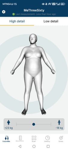 Customer photo review of CheetaThin® Weight Management - Buy 2 Get 2 Free, Free Access to Exit Plan + Win R5,000 Challenge