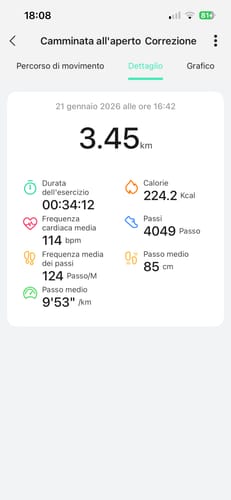 Customer photo review of Assicurazione sulla spedizione