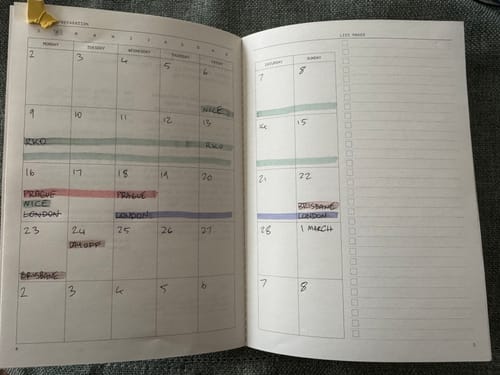 Customer photo review of Fast Brain Daily Productivity Planner- Single Notebook