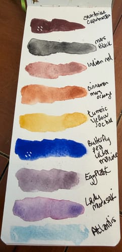 Customer photo review of THE SPICE BOX SET