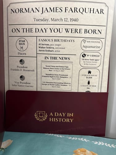 Customer photo review of Day You Were Born Pack
