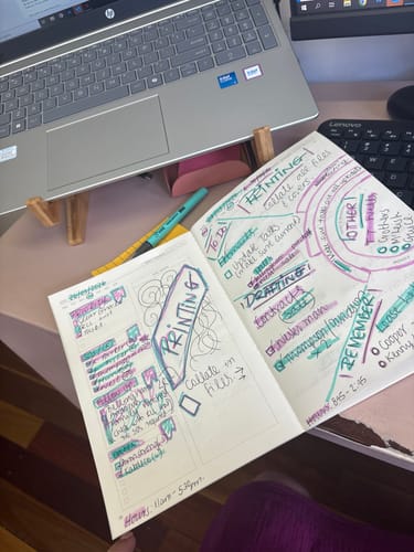 Customer photo review of Pastels - Fast Brain Planner Kit
