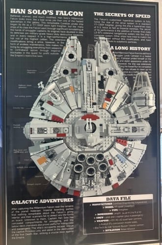 Customer photo review of Display frame for LEGO® STAR WARS™ 75257 Millennium Falcon