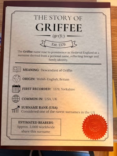 Customer photo review of Surname History Pack