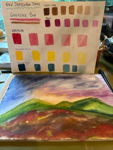 Customer photo review of Gouache + Goodies Grab Bag