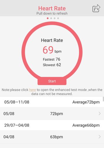 cloverina blood pressure watch