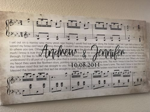 Customer photo review of Custom Couple Music Premium Canvas - Ready to Hang
