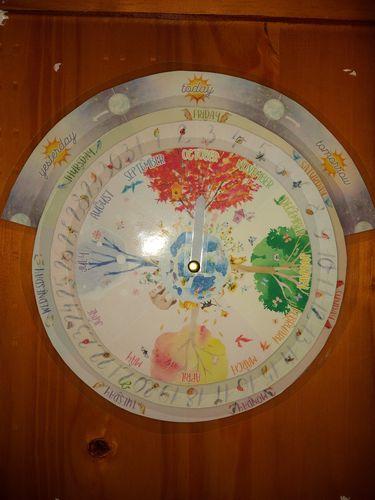 Customer photo review of Nature's Seasons Perpetual Calendar