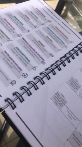 Customer photo review of Life Planner