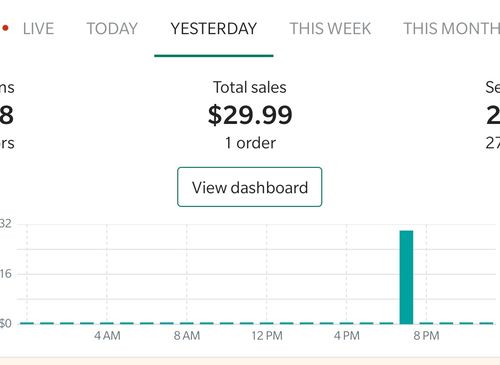 Customer photo review of 3 Video Ad