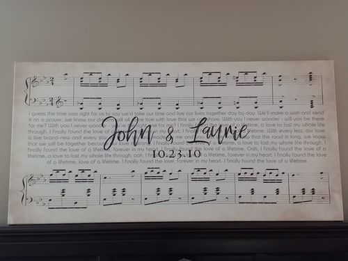Customer photo review of Custom Couple Music Premium Canvas - Ready to Hang