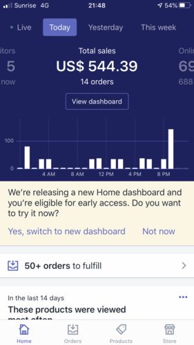 Customer photo review of Video Ad Split Testing Package