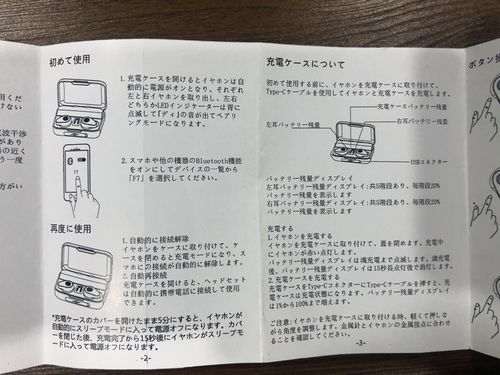 Customer photo review of Zagzog完全ワイヤレスイヤホンTWS-F7 Bluetooth5.0 自動ペアリング 3000mAh充電ケース（アマゾン期間限定 フラッシュセール：1655円）