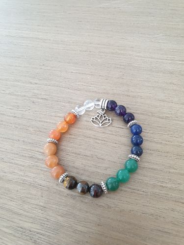 Customer photo review of BRACELET HARMONIE DES CHAKRAS