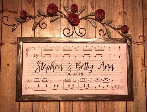 Customer photo review of Custom Couple Music Premium Canvas - Ready to Hang