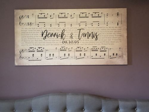 Customer photo review of Custom Couple Music Premium Canvas - Ready to Hang