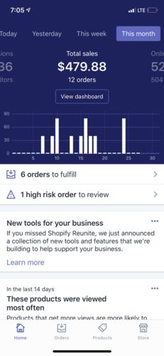 Customer photo review of Video Ad Split Testing Package