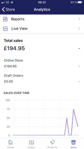 Customer photo review of Video Ad Split Testing Package