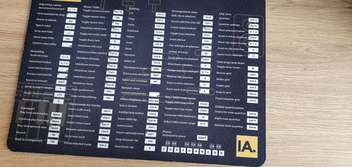 Customer photo review of Ableton Shortcut Mousepad