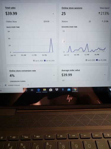 Customer photo review of 3 Video Ad