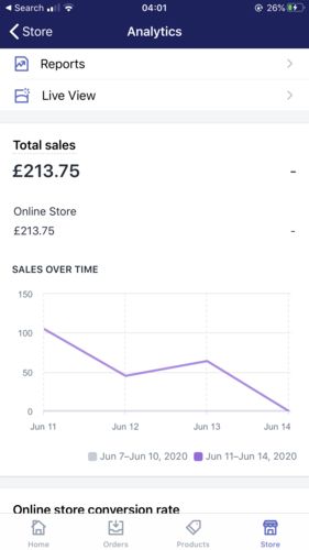 Customer photo review of Video Ad Split Testing Package