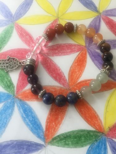 Customer photo review of BRACELET HARMONIE DES CHAKRAS
