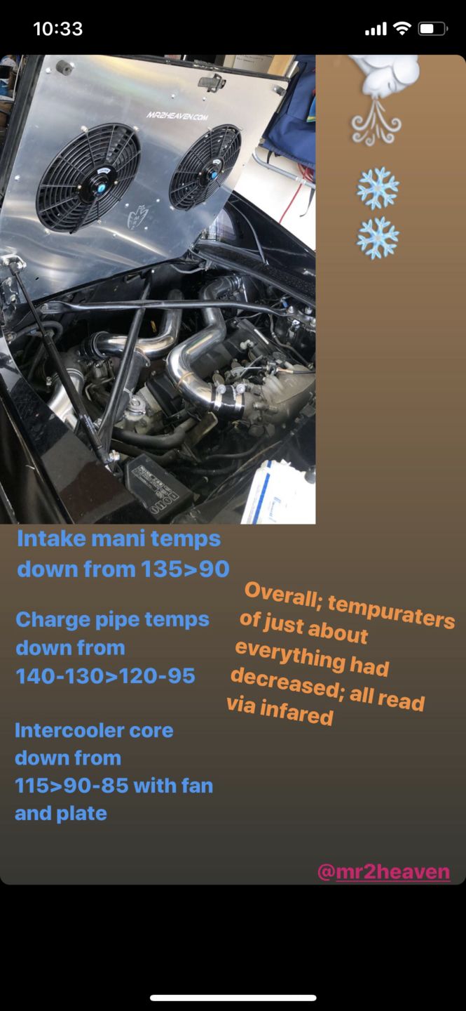 Customer photo review of Engine Lid Dual Fan Shroud (Mirror Finish/Carbon Fiber/Raw Aluminum)