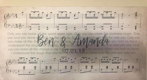 Customer photo review of Custom Couple Music Premium Canvas - Ready to Hang