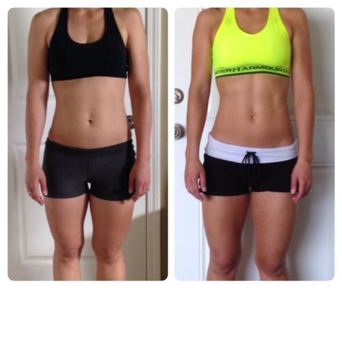 Customer photo review of Complete Health Pack