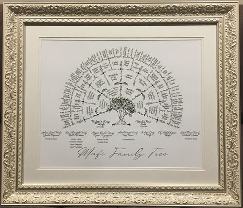 Customer photo review of Olive Family Tree Large