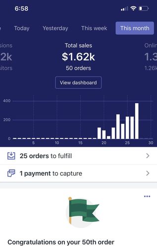 Customer photo review of 3 Video Ad