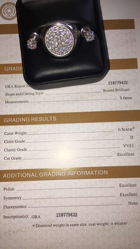 Customer photo review of VVS Moissanite Solitaire Stud Earrings