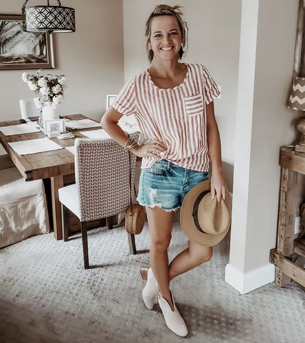 Customer photo review of CALIFORNIA LIGHTROOM PRESETS